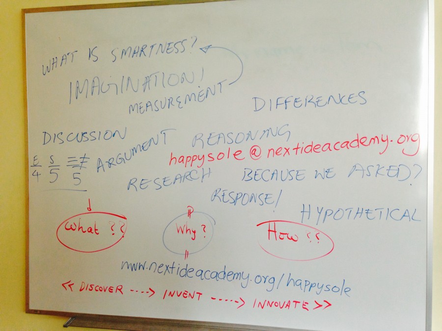 Brainstorming